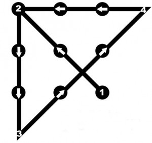 Lateral tenkning prikker 2