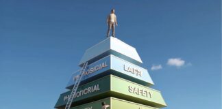 Pluss 116 – Fundamentalt for selvrealisering